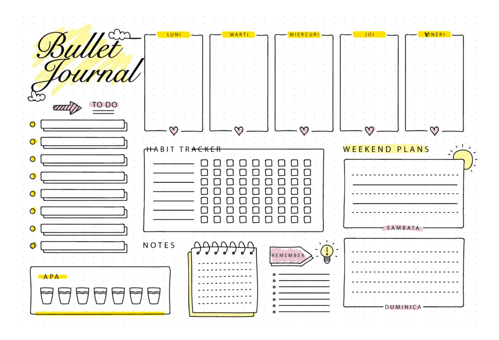 Pagină de Bullet Journal săptămânal cu listă To Do, habit tracker și planuri de weekend