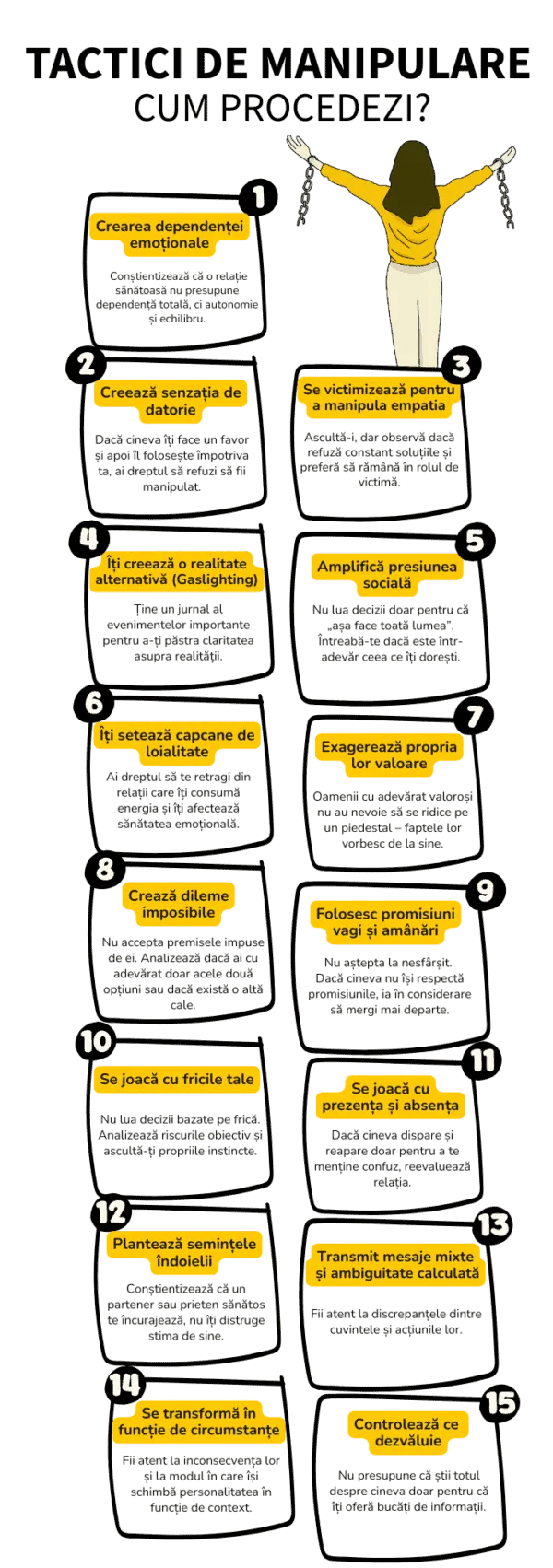 Infografic «Tactici de manipulare – cum procedezi?»: ce poți face în fața fiecăreia din cele 15