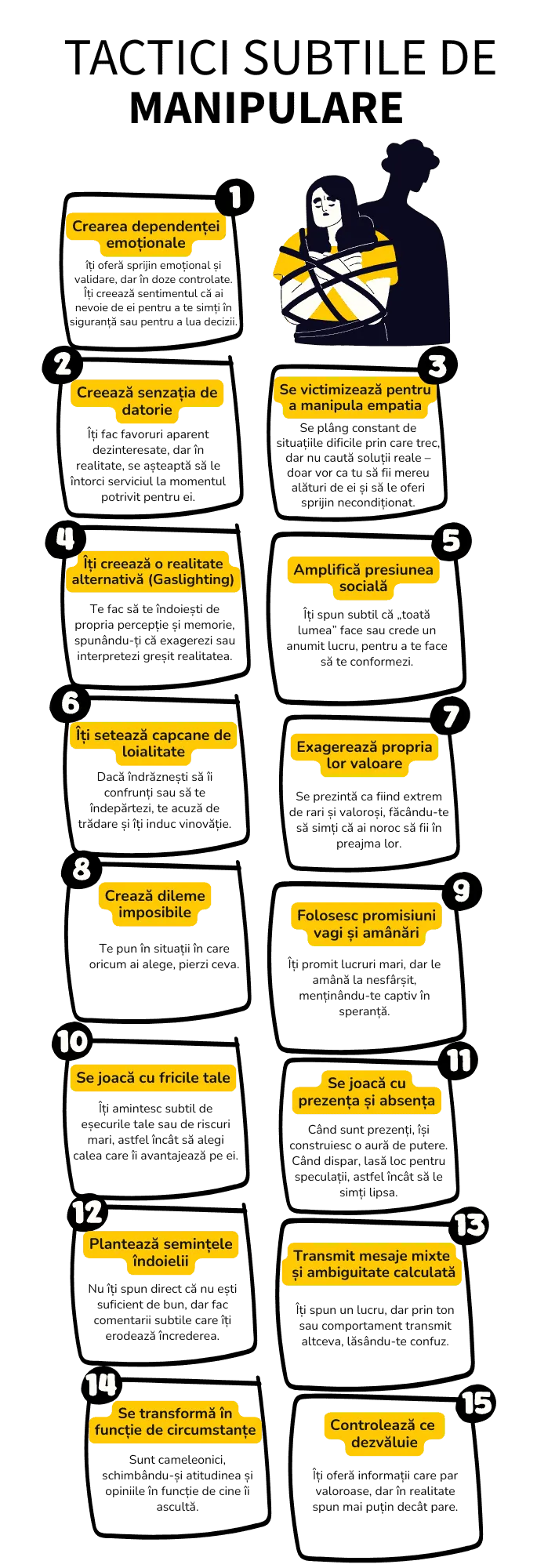 Infografic «Tactici subtile de manipulare»: 15 semne, de la dependența emoțională la controlul informațiilor