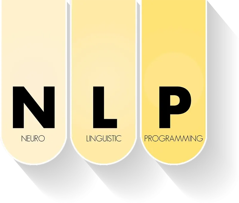 Grafică cu acronimul NLP explicat: Neuro, Linguistic, Programming, pe trei coloane galbene