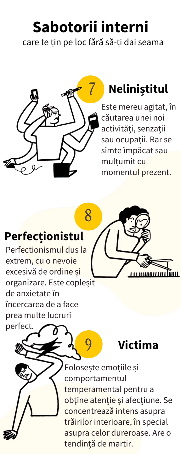Infografic «Sabotorii interni» (7–9): Neliniștitul, Perfecționistul și Victima, cu desene și descrieri