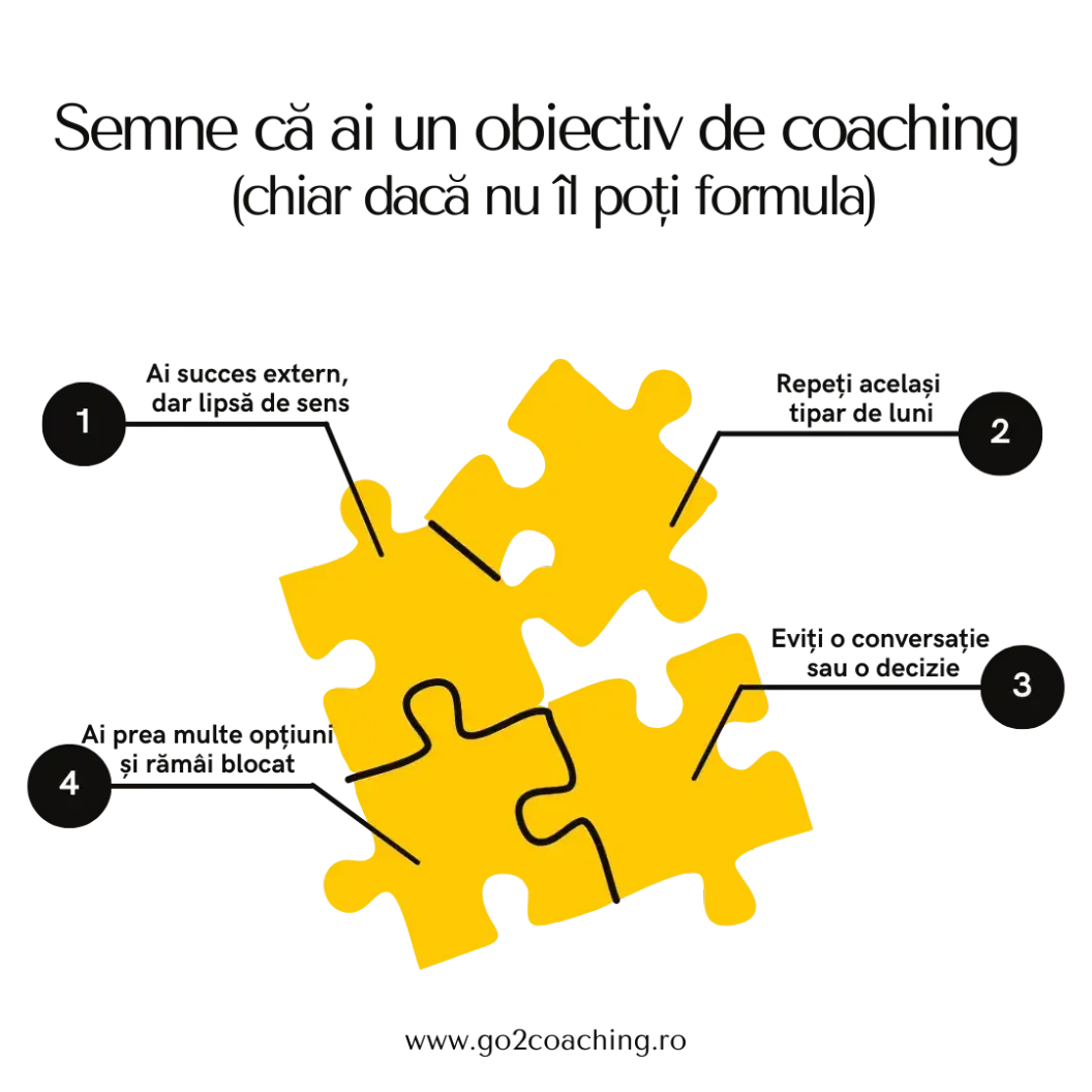 Infografic «Semne că ai un obiectiv de coaching»: patru semne ilustrate cu piese de puzzle