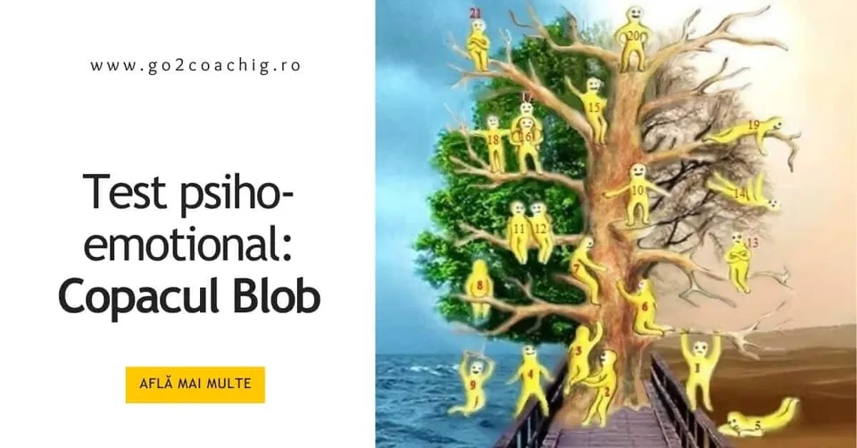 Test psiho-emoțional: Copacul Blob