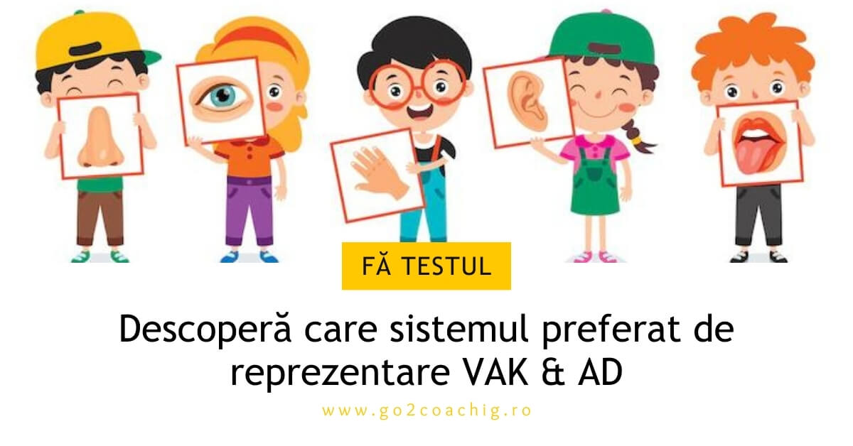 TEST VAK-AD