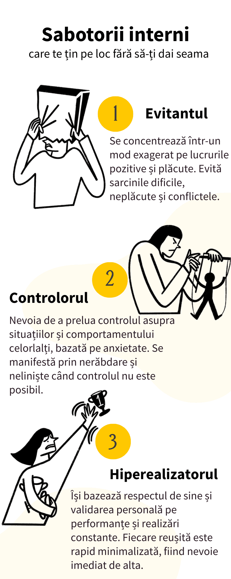 Sabotori interni