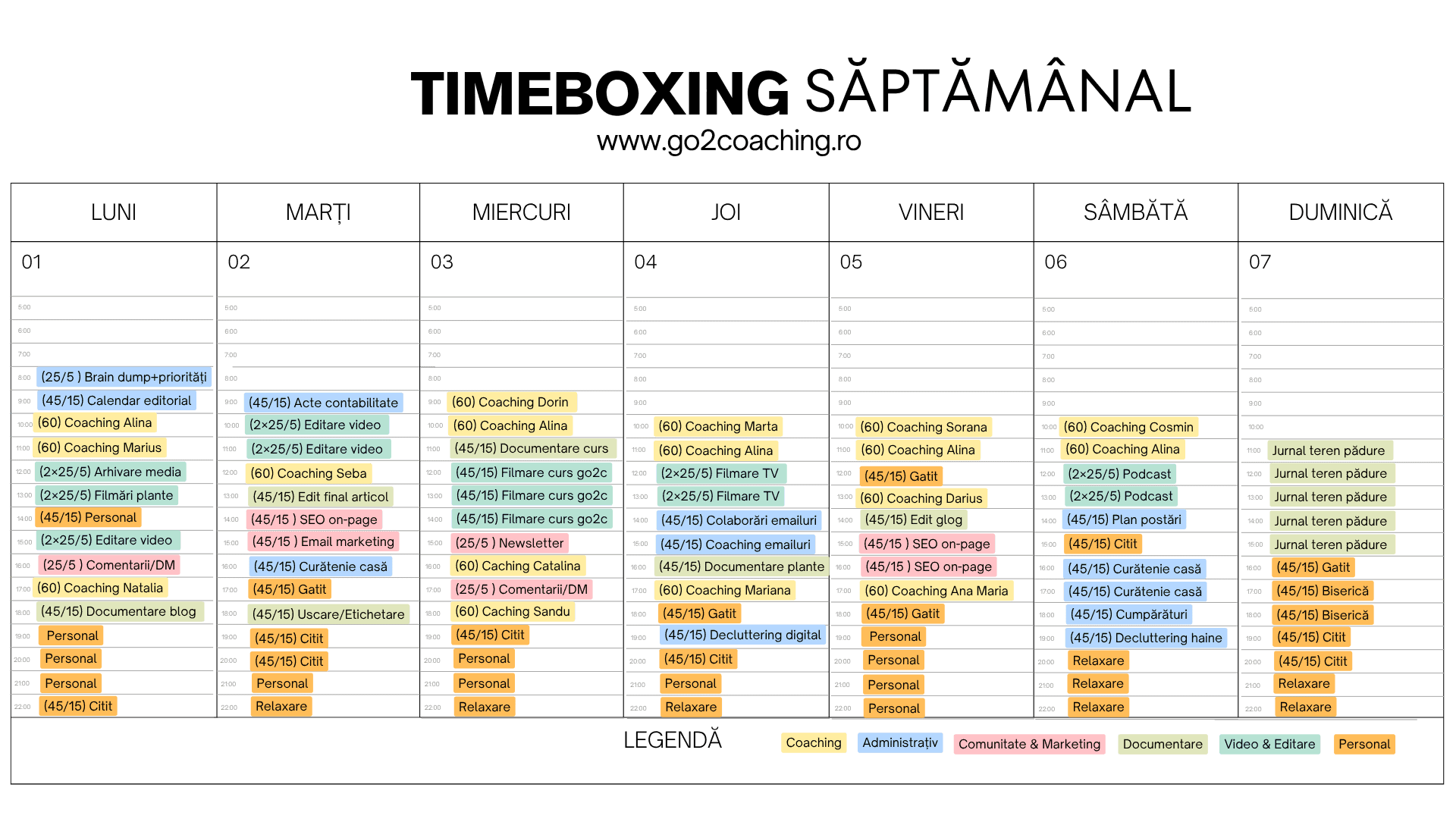 Exemplu de timeboxing săptămânal pentru coach profesionist – organizare pe culori pentru activități de coaching, documentare, video, comunitate și timp personal.