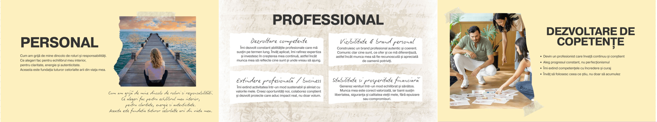 Echipă analizând idei și competențe profesionale, dezvoltare și direcție prin vision board