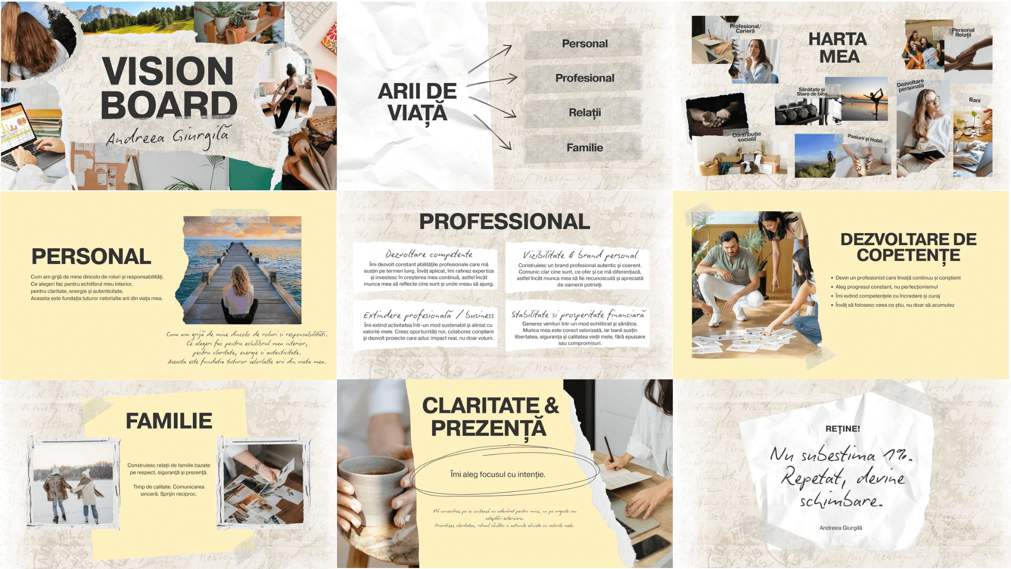Harta mea de Vision Board– viziune de viață conștientă